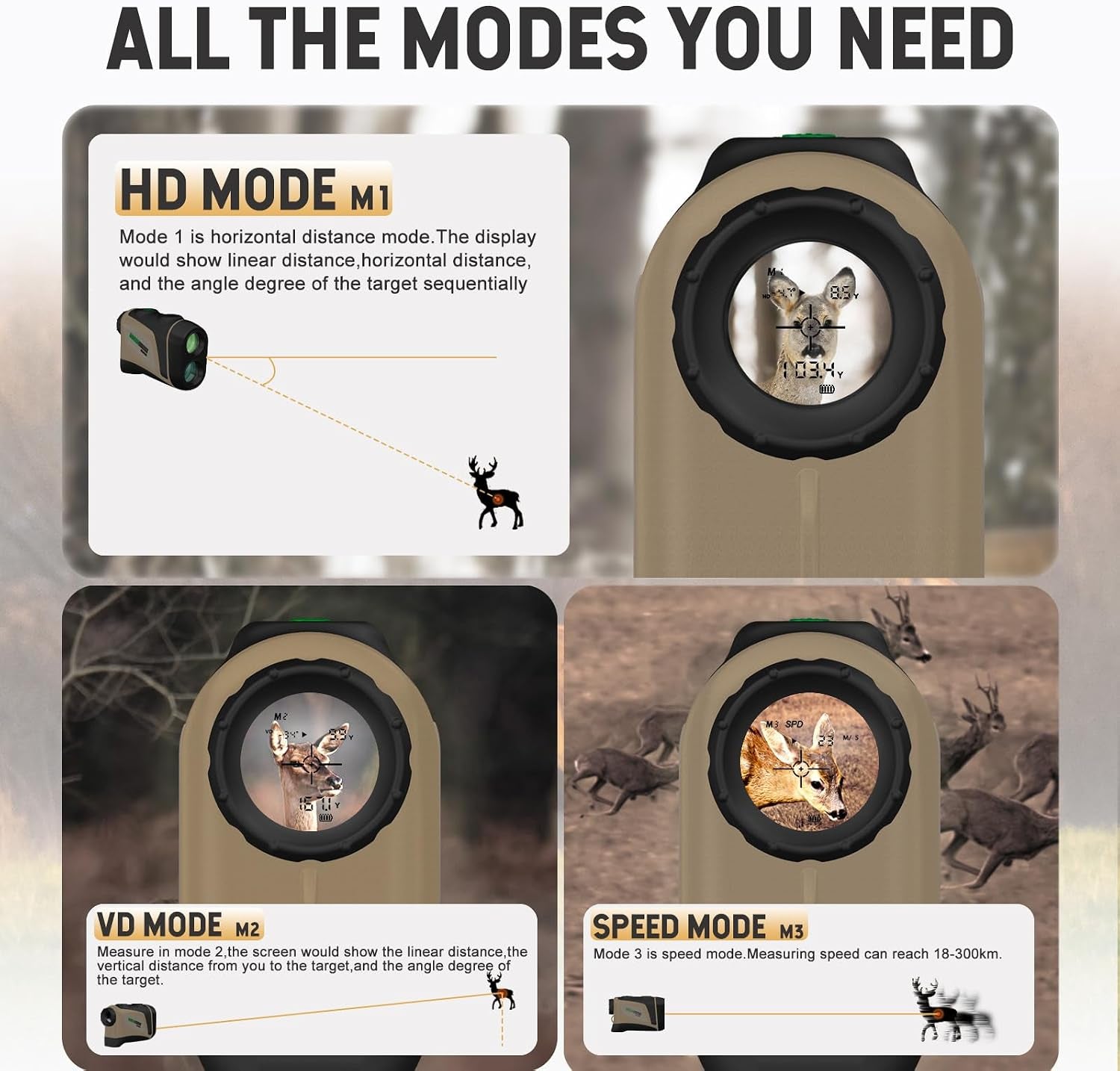 Range Finder for Hunting, 1200Y Golf Hunting Rangefinder, 6X Magnification Laser Rangefinder, Waterproof Range Finder for Hunter with Slope Mode, Free Battery, Carrying Case