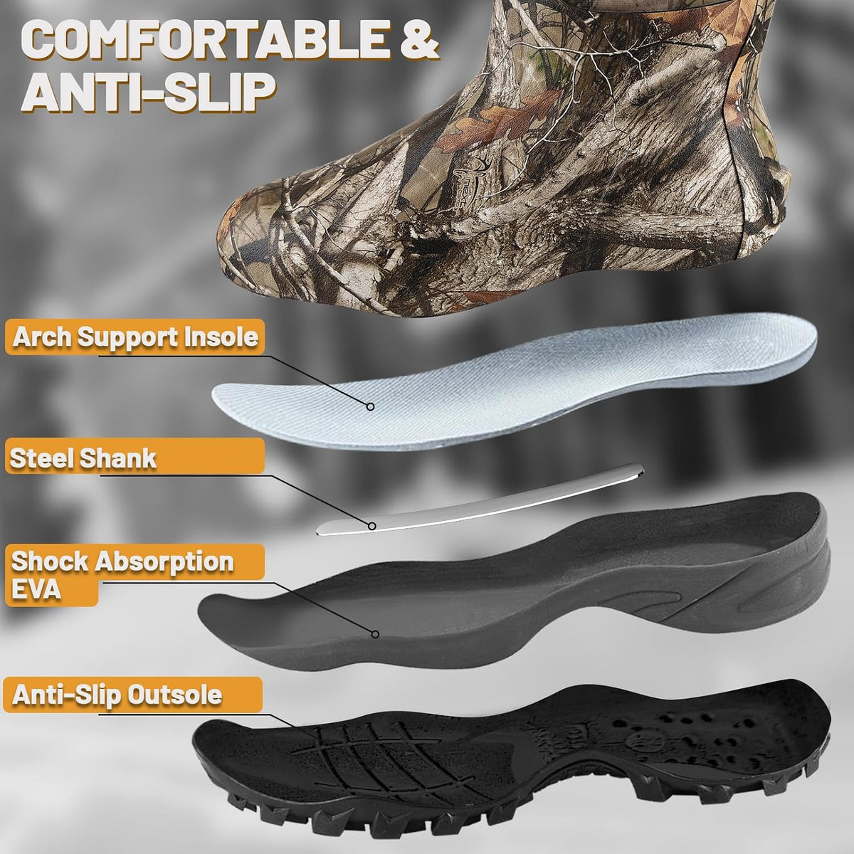 Rubber Hunting Boots for Men, 800G Insulation with EVA Midsole